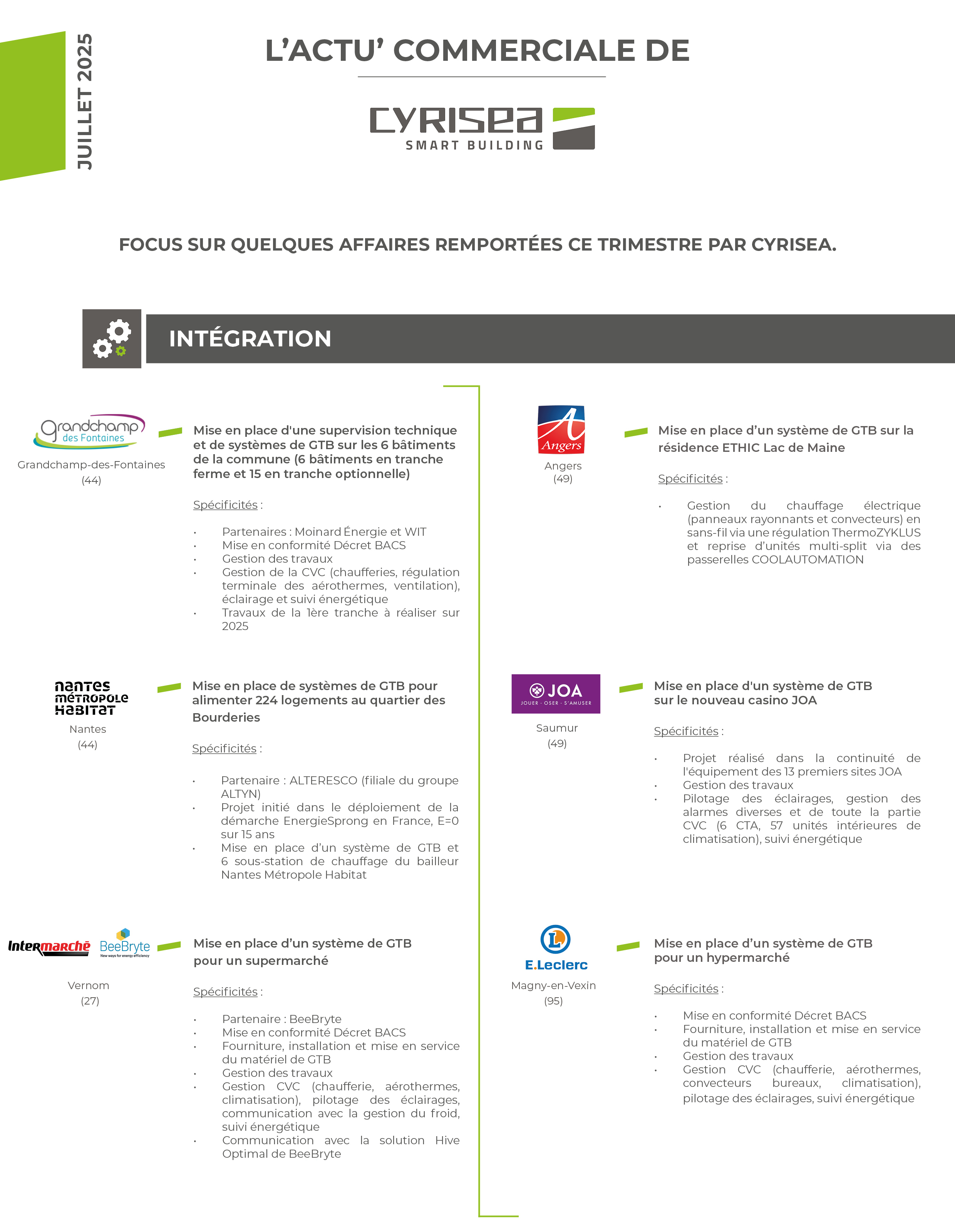 Actualité_commerciale_juillet_202577