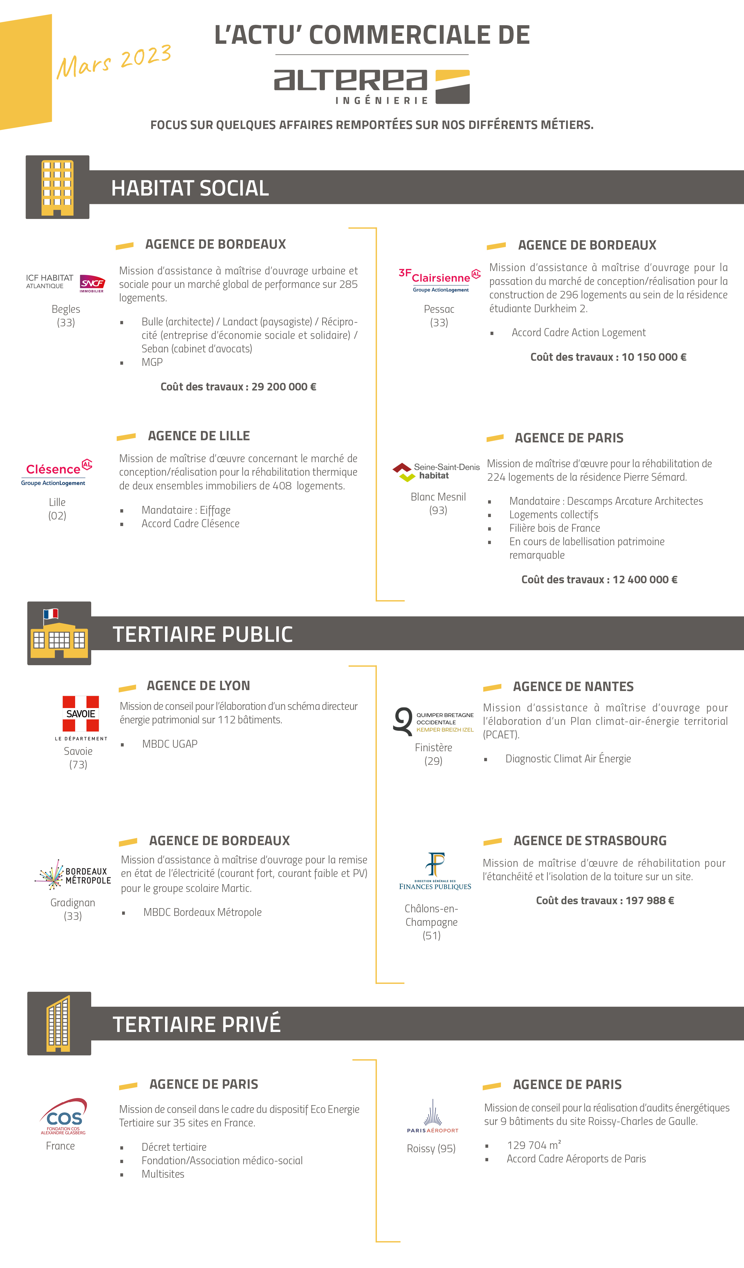 Focus commercial ALTEREA - Mars 2023-1