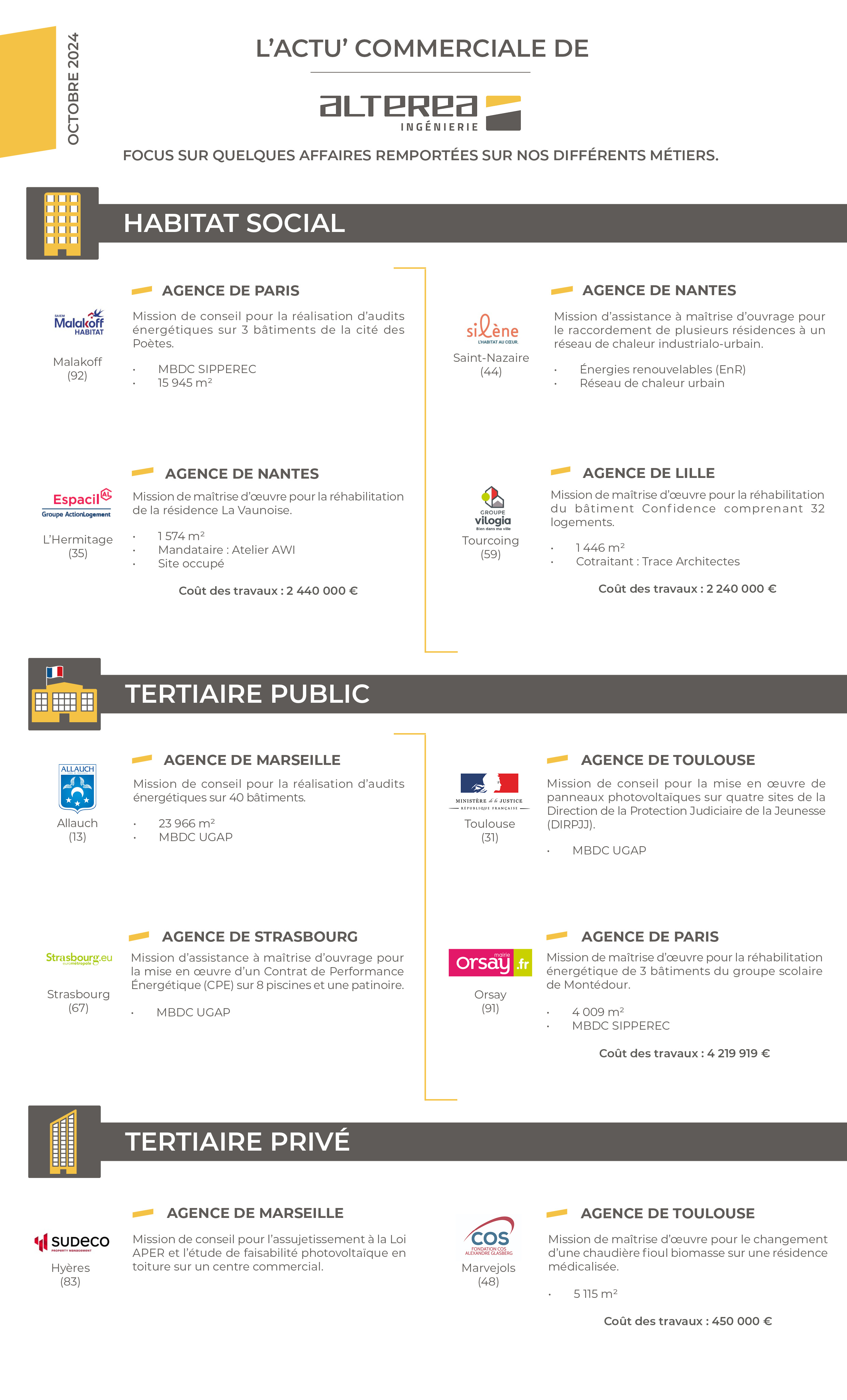 Focus commercial ALTEREA - Octobre2024 - Modifié7