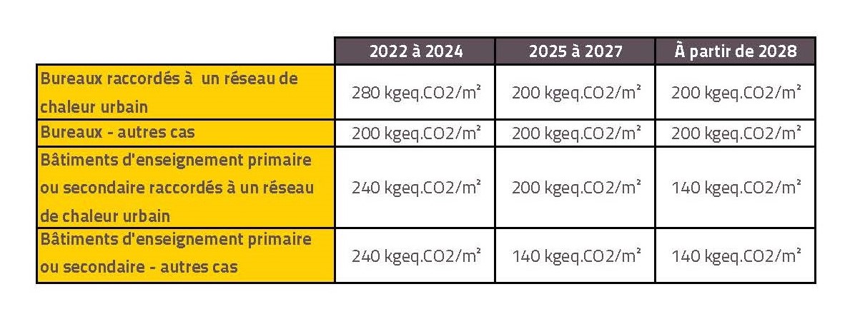 Icenergie