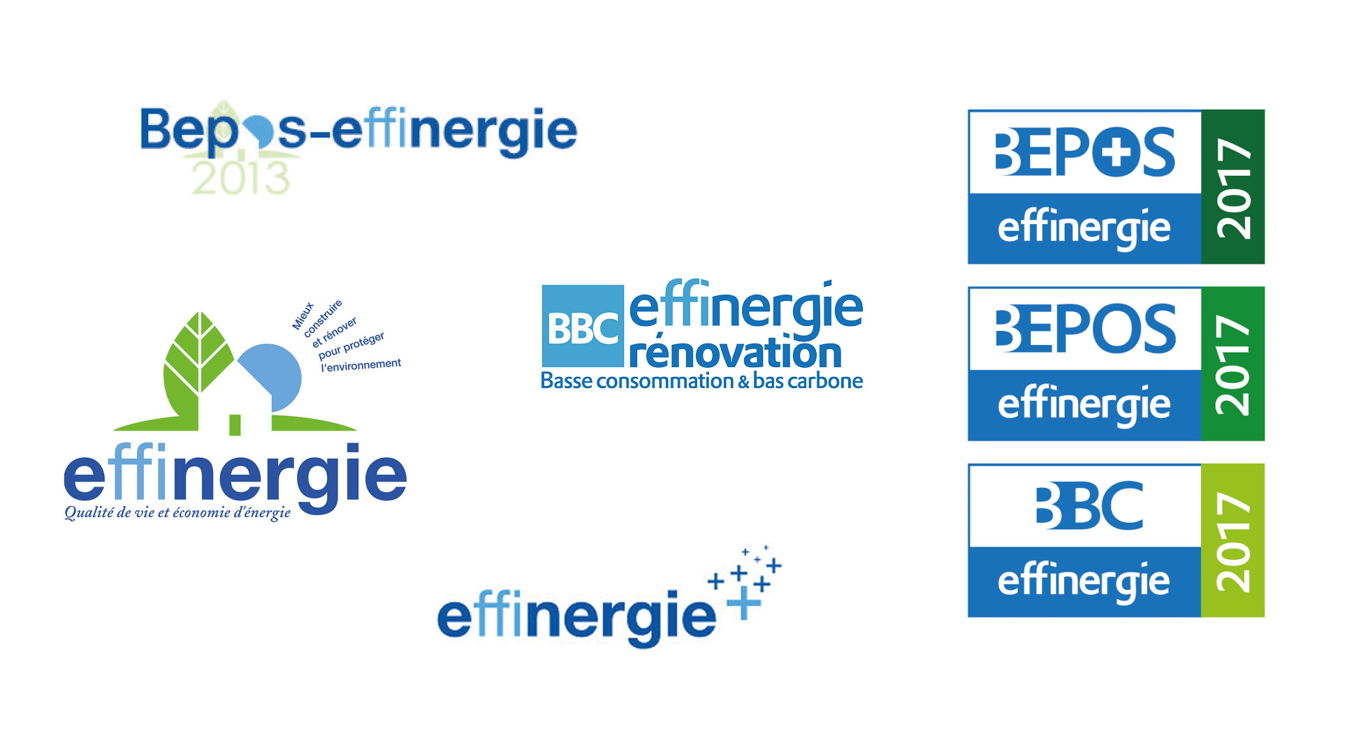 Les labels Effinergie