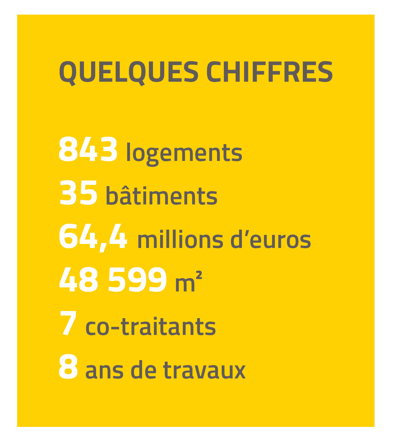 Quelques chiffres - REX Cité de lAbreuvoir